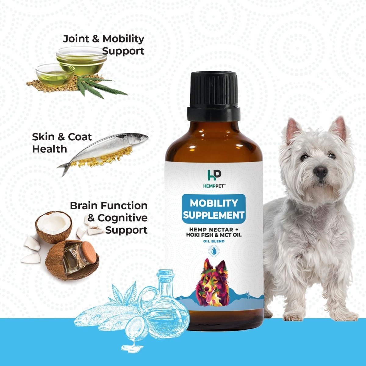 Skin & Coat Bundle for Dogs | Save with Bundle - HempPet.com.au
