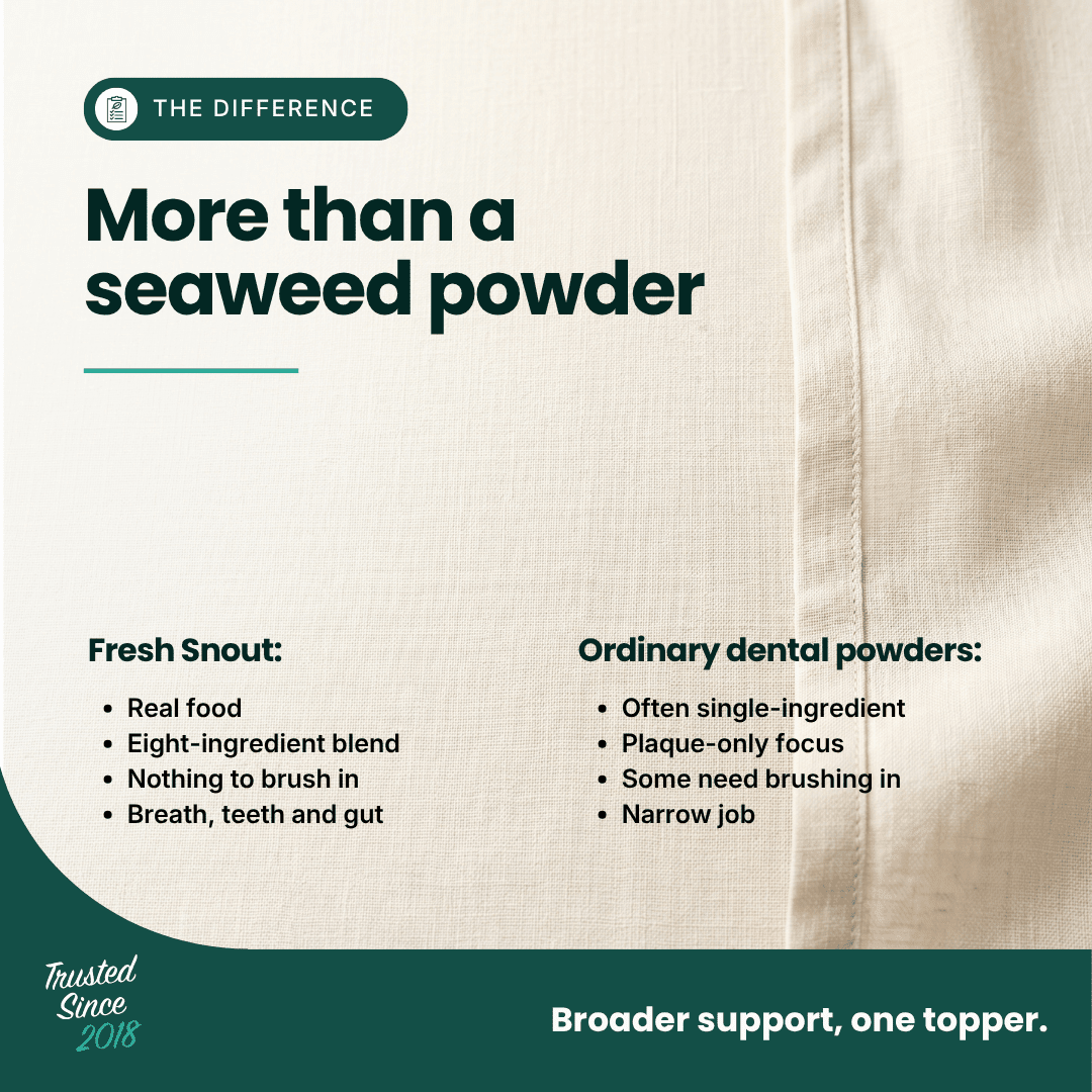 Fresh Snout Dog Breath Freshener & Dental Meal Topper Kelp + Greens, 120g - HempPet.com.au