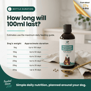 Immune Support | Hemp Seed Nectar for Dogs - HempPet.com.au