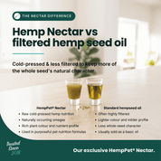 Immune Support | Hemp Seed Nectar for Dogs | Buy 5 get 1 Free - HempPet.com.au