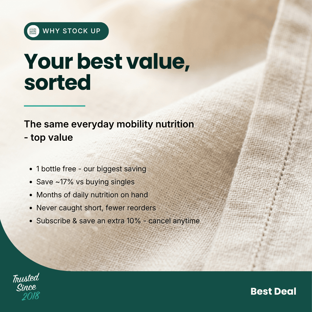 Mobility Supplement | Hemp Seed Oil Blend With Hoki Fish & MCT Oil for Dogs | Buy 5 get 1 Free - HempPet.com.au