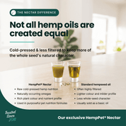 Mobility Supplement | Hemp Seed Oil Blend With Hoki Fish & MCT Oil for Dogs | Buy 5 get 1 Free - HempPet.com.au