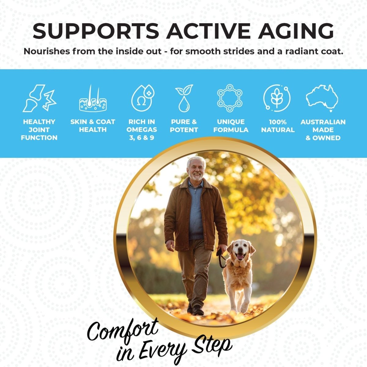Skin & Coat Bundle for Dogs | Save with Bundle - HempPet.com.au