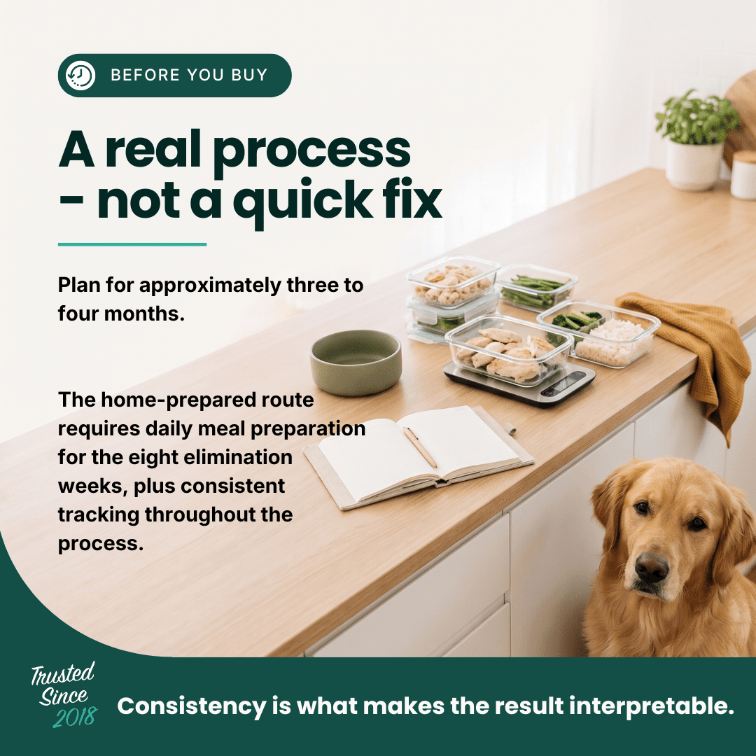 The Itchy Dog Workbook | Printable Dog Food Trial System - HempPet.com.au