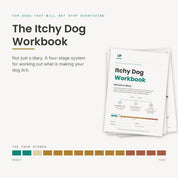 The Itchy Dog Workbook | Printable Dog Food Trial System - HempPet.com.au