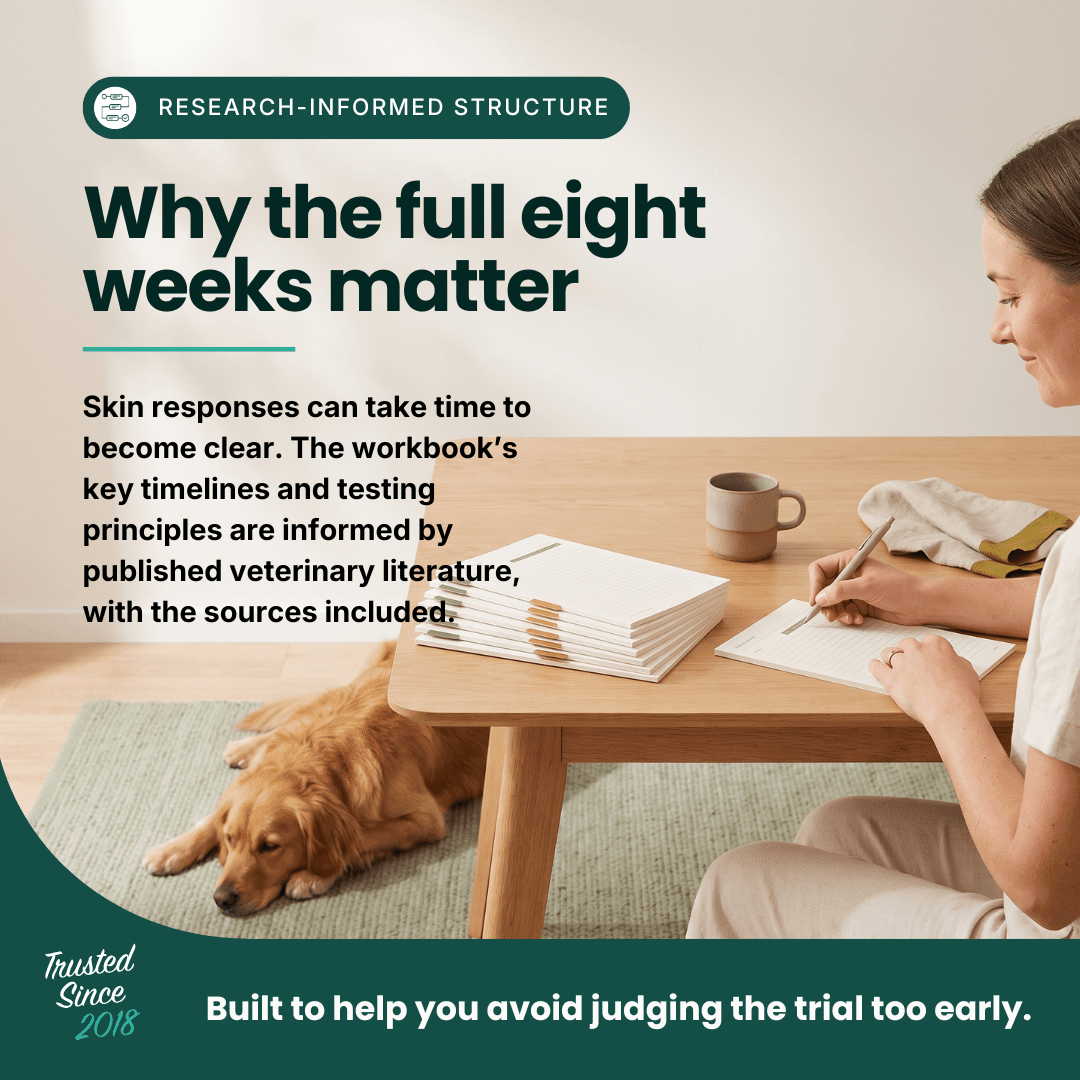 The Itchy Dog Workbook | Printable Dog Food Trial System - HempPet.com.au